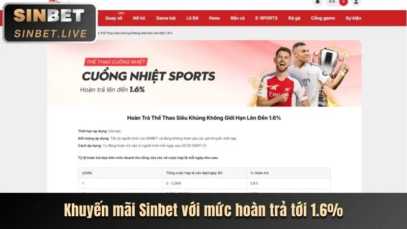 Ưu đãi nạp tiền hàng ngày la68 nhà cái